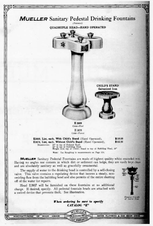Mueller Bubbling Sanitary Drinking Fountain, patented in 1913